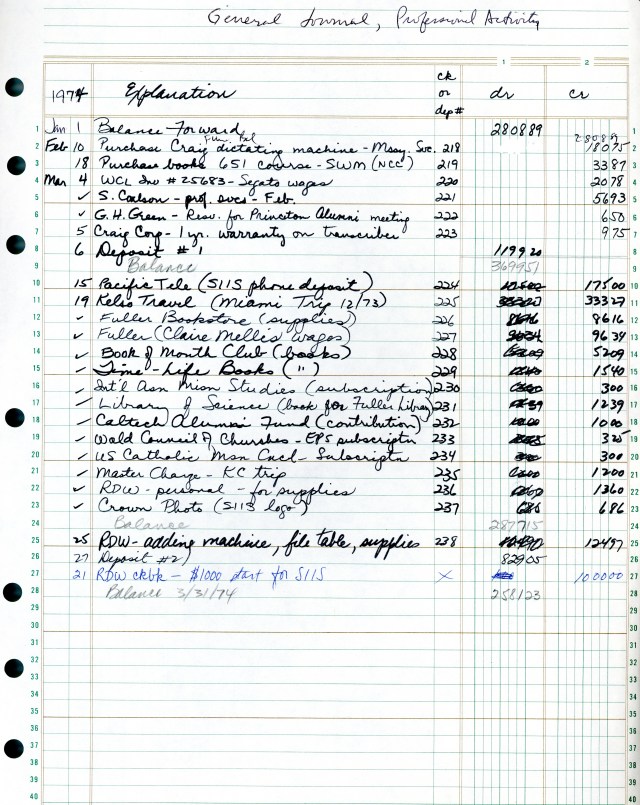 RDW's Professional Financial Statement