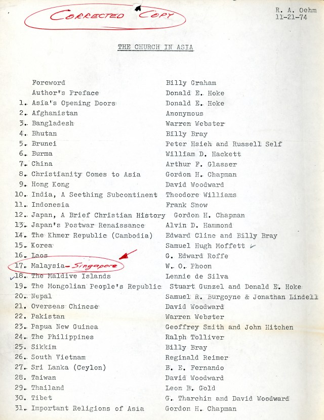 Church Growth Thesis Index